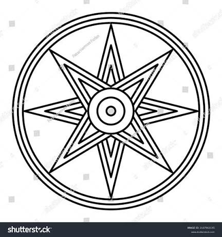 Ishtar vulva symbol Mesopotamia